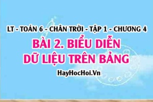 Khái niệm bảng dữ liệu ban đầu, bảng thống kê là gì, Biểu diễn dữ liêu trên bảng? Toán 6 chân trời Tập 1 chương 4 Bài 2